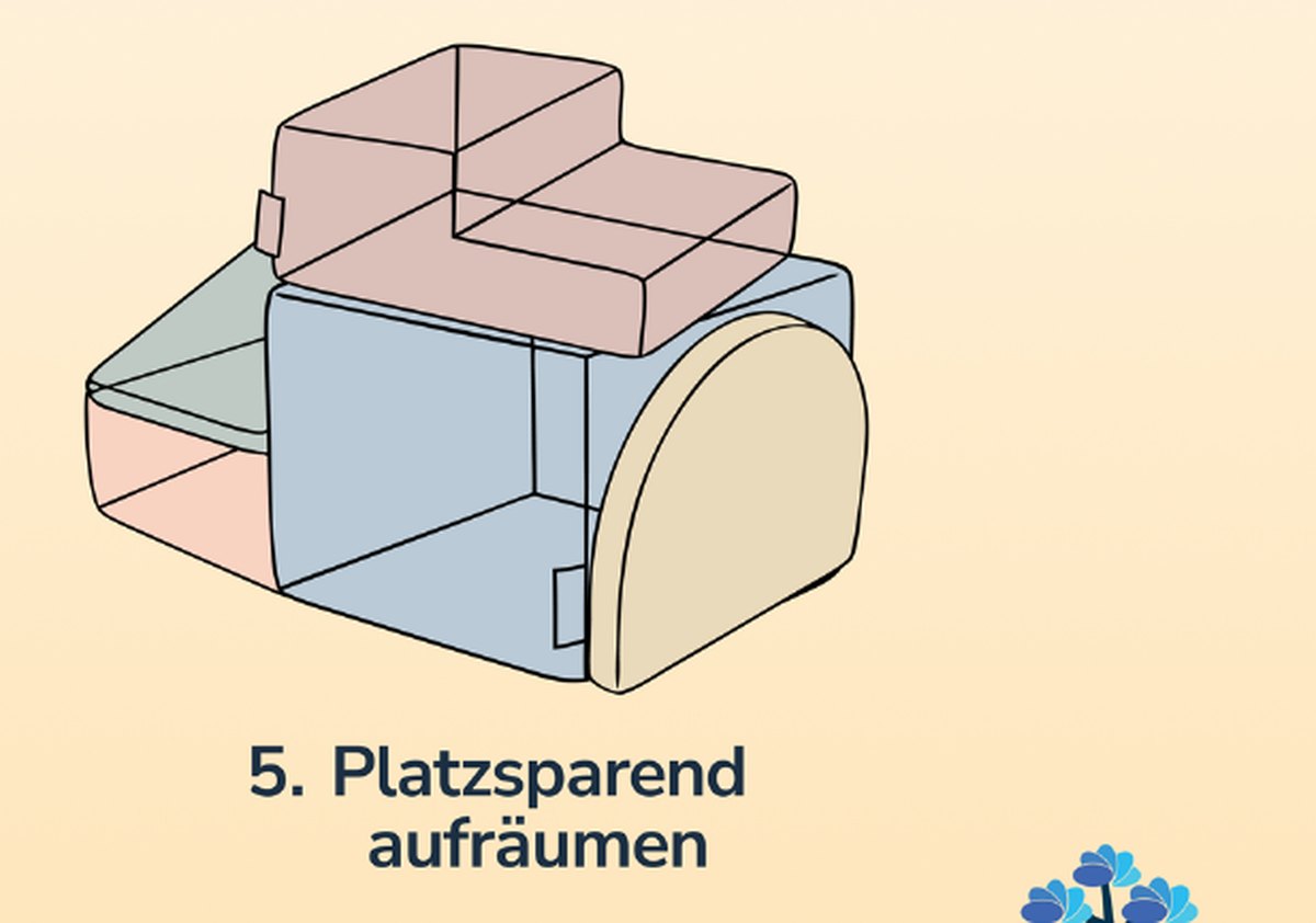 Platzsparend aufräumen
