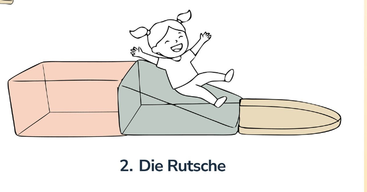 Die Rutsche