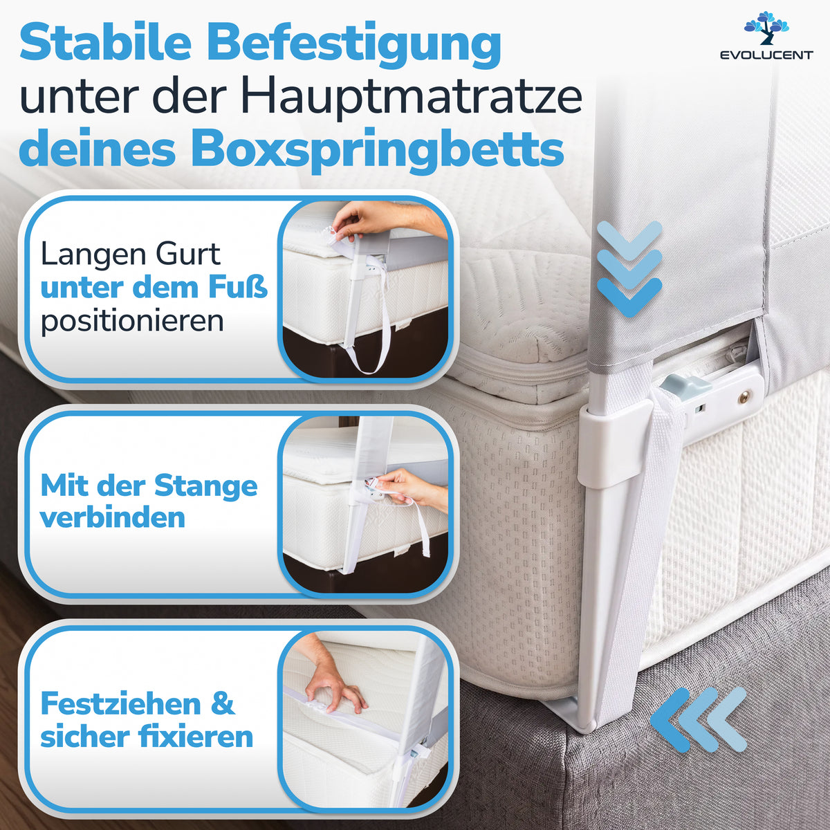 Befestigung am Boxspringbett: Gurt unter der Hauptmatratze