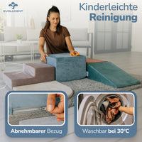 Abnehmbarer Bezug, waschbar bei 30 Grad